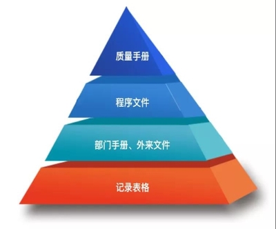 生物样本库信息咨询服务 助力生命科学研究的专业支撑