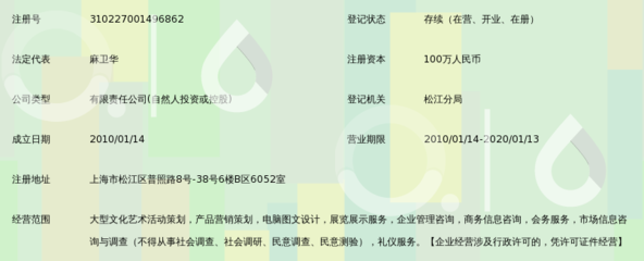 上海品特文化传播 专业信息咨询服务的领航者